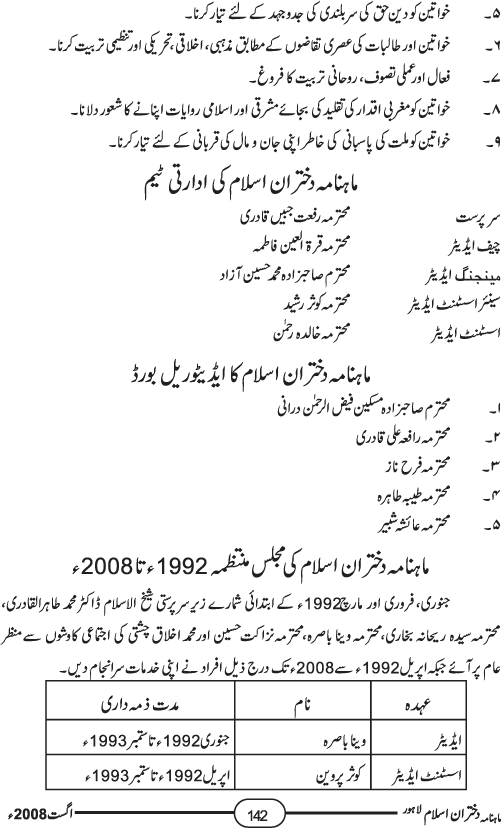 خواتین میں بیداریٔ شعور و آگہی کیلئے کوشاں ماہنامہ دختران اسلام کا تعارف
