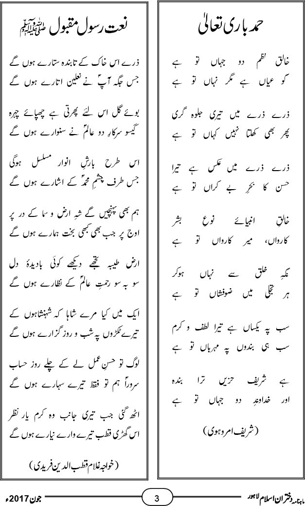 حمدِ باری تعالیٰ و نعتِ رسولِ مقبول صلی اللہ علیہ وآلہ وسلم